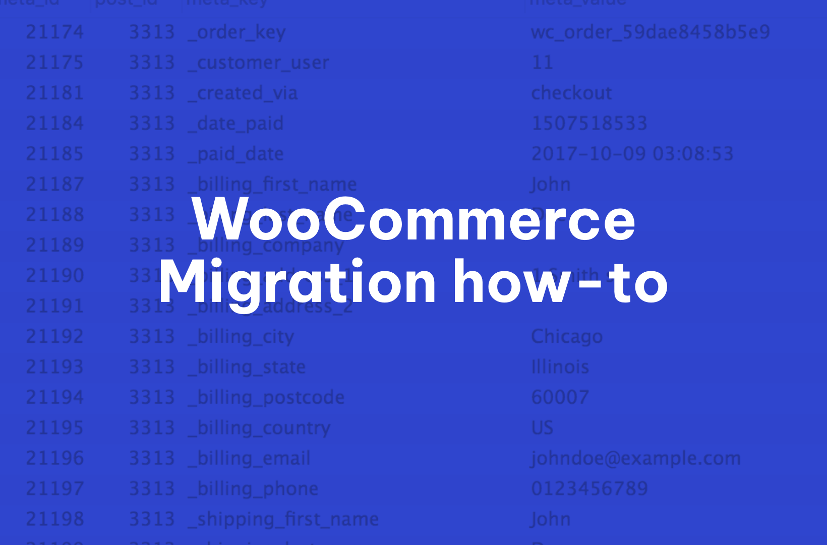 Mastering WooCommerce Migration A Comprehensive Guide WP Content