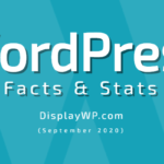 WordPress Infographic – September 2020