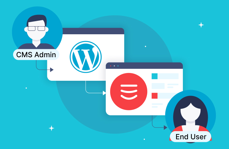 WordPress in the world of headless, Jamstack and decoupled sites Part