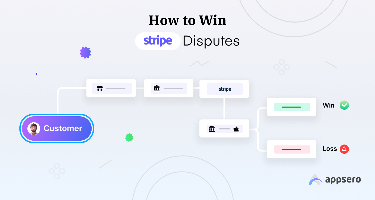 7 FoolProof Ways to Handle and Win Stripe Disputes WP Content