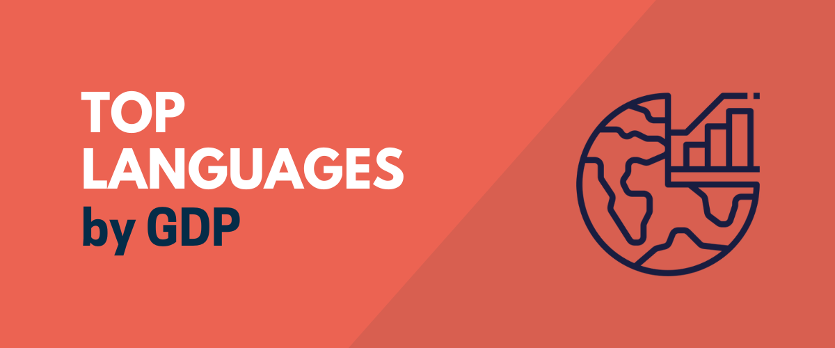 Wp Contentlanguages