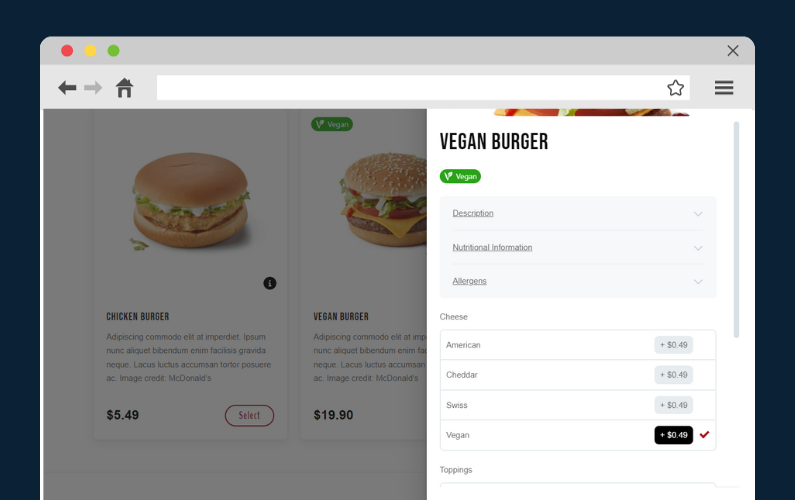 How to Increase Restaurant Sales in 2024 - Orderable - WP Content