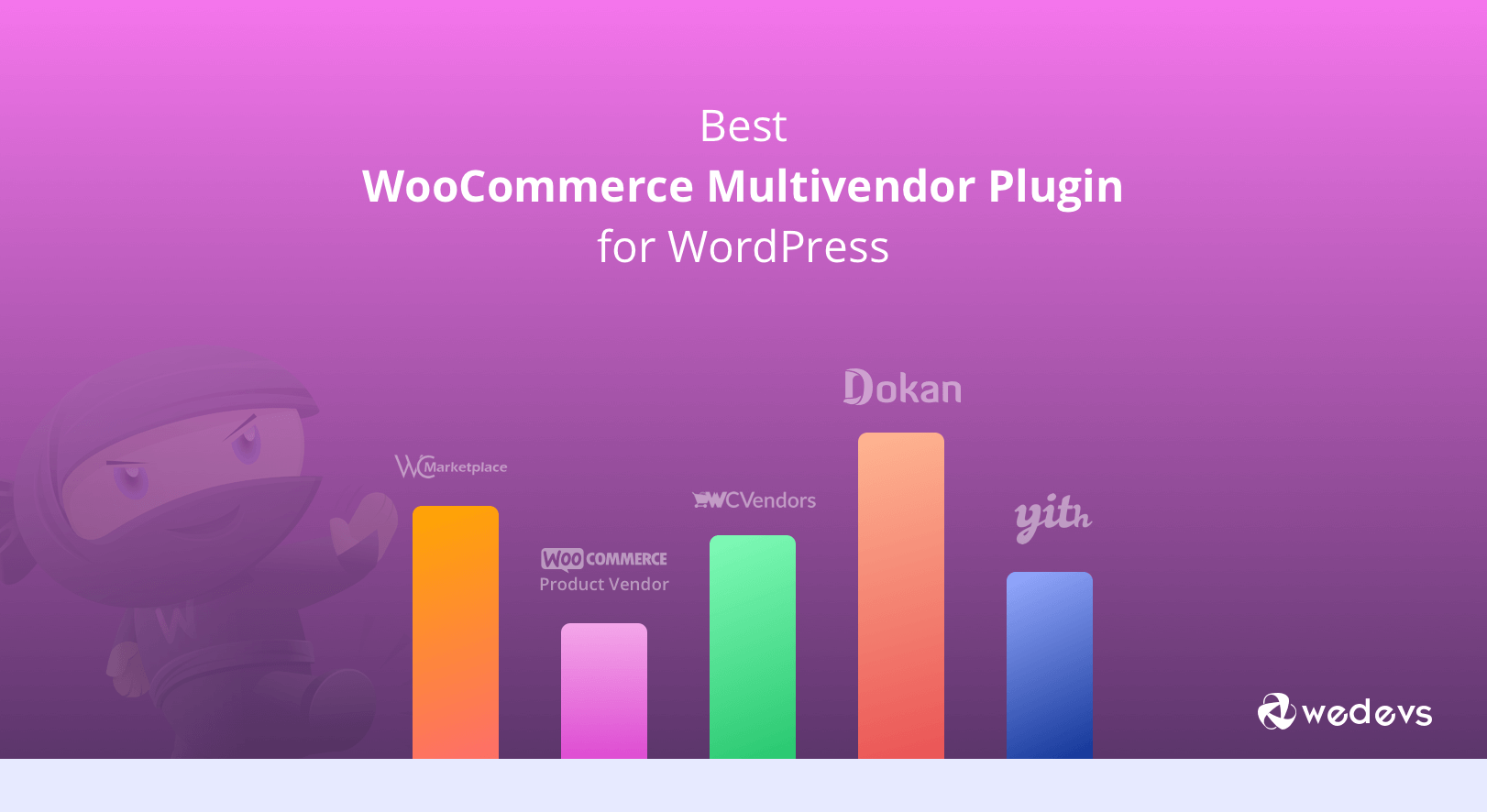 5 Best Woocommerce Multi Vendor Plugin Compared For 2024 Wp Content 5 Best Woocommerce Multi Vendor Plugin Compared For 2024 Wp Content