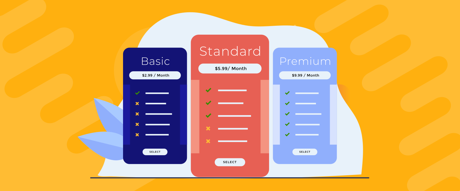 Best WordPress Pricing Table Plugins & Examples - WP Content