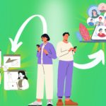 What Is Community-Led Growth? Learn How to Grow without Ads