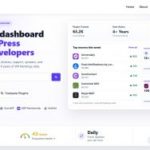 How we built wp-rankings.com: 60,000 listings and 16 million rows on GeoDirectory – GeoDirectory