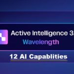 How ActiveCampaign Wavelength Works: 12 Powerful AI Capabilities